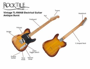 Rocktile E-Gitarre Vinstage TL-RMAB Antique Burst - Relic-Gitarre in Aged-Style, 2x Single Coil Pickup