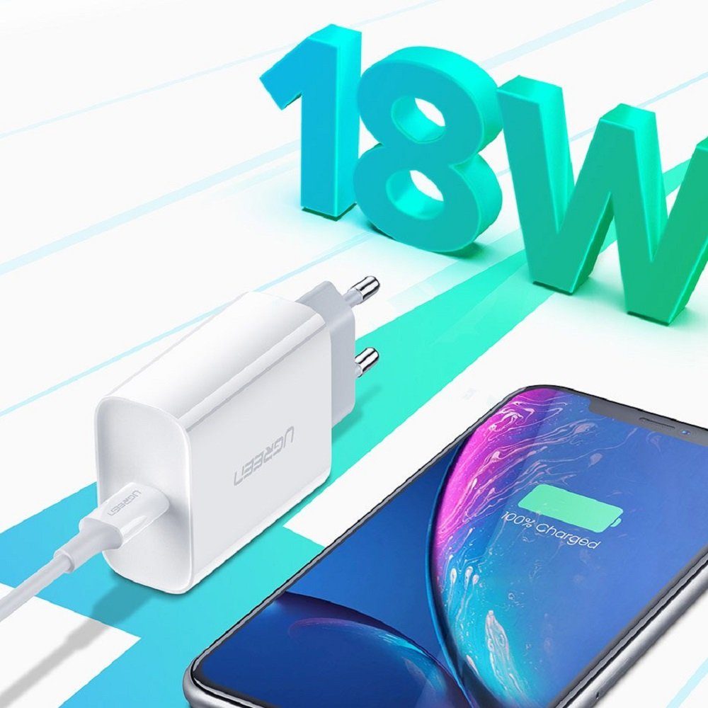 UGREEN 18W WandLadegerät USB PD Netzteil Schnell Fast Charge Power Schnelllade-Gerät