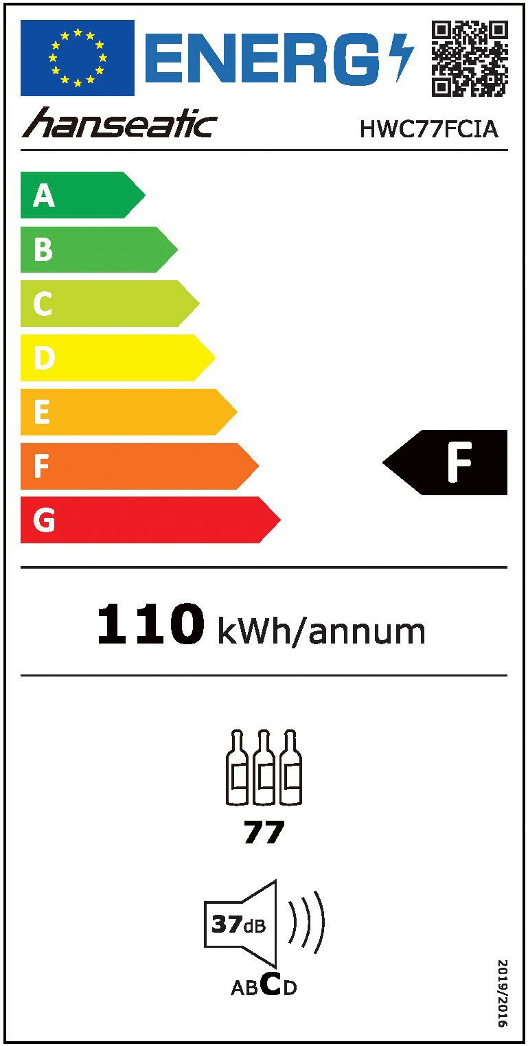 Energieeffizienzklasse: 