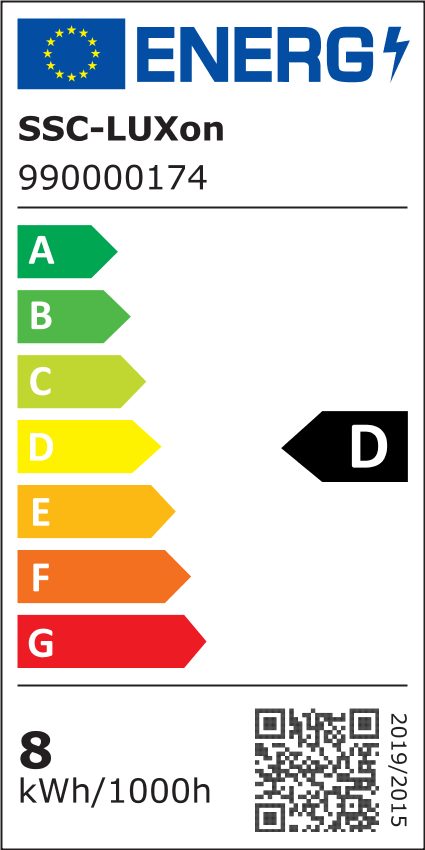 Energieeffizienzklasse: 