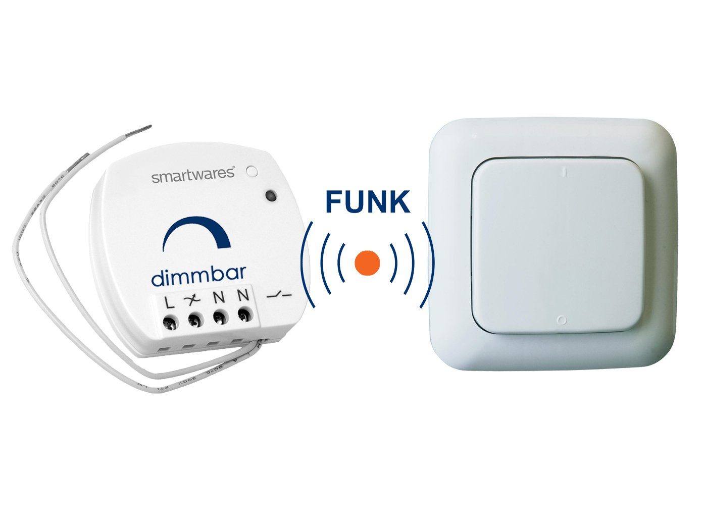 Funk Licht-Funksteuerung, Einbaudimmer Schalter Home Mini & smartwares Wandschalter Taster Set - Smart