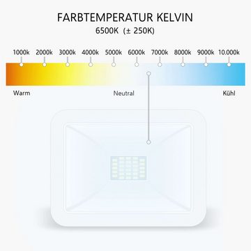 Elro LED Wandstrahler LF60, LED fest integriert, Neutralweiß, LED-Strahler, Frostbeständig, Sicherheitsglas der Klasse I, 90 cm langes Stromkabel, Wasserdicht