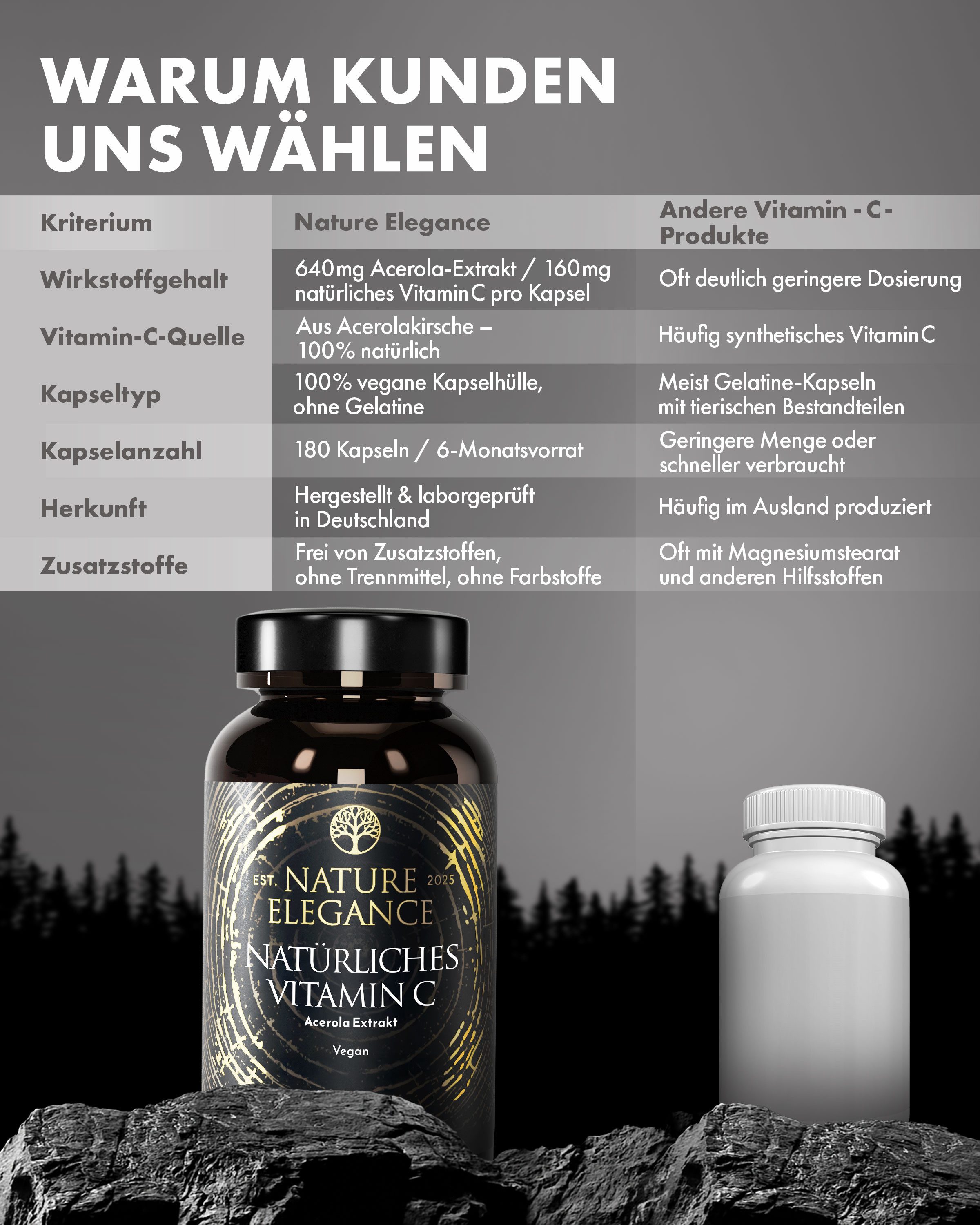 NEOLYMP Natürliches Vitamin C aus Acerola – Hochdosiert & vegan – 180 Kapseln Kapseln, Vitamin C für 6 Monate – gut verträglich – in Deutschland produziert