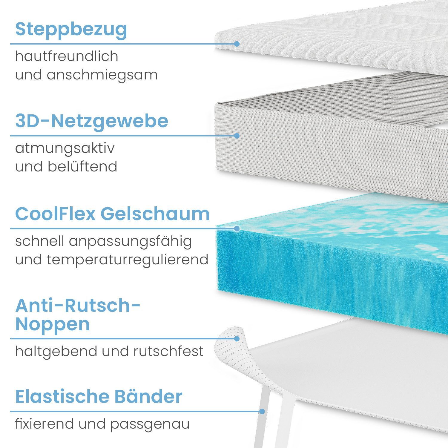 ELONEO, Topper Gel Topper Memory Schaum 90x200, 140x200, 180x200 und mehr 8cm hoch &, 5 cm hoch, Gel, für Hausstauballergiker, schadstoffgeprüft, waschbar