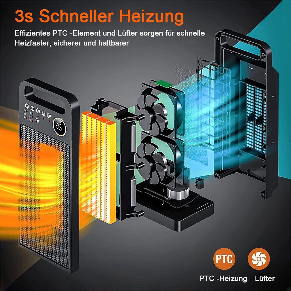 TUWENA Heizlüfter Heizlüfter 2000W, Mit 3-Stufen-Heizung, Timer-Funktion, Heizschutz und Neigungsschutz