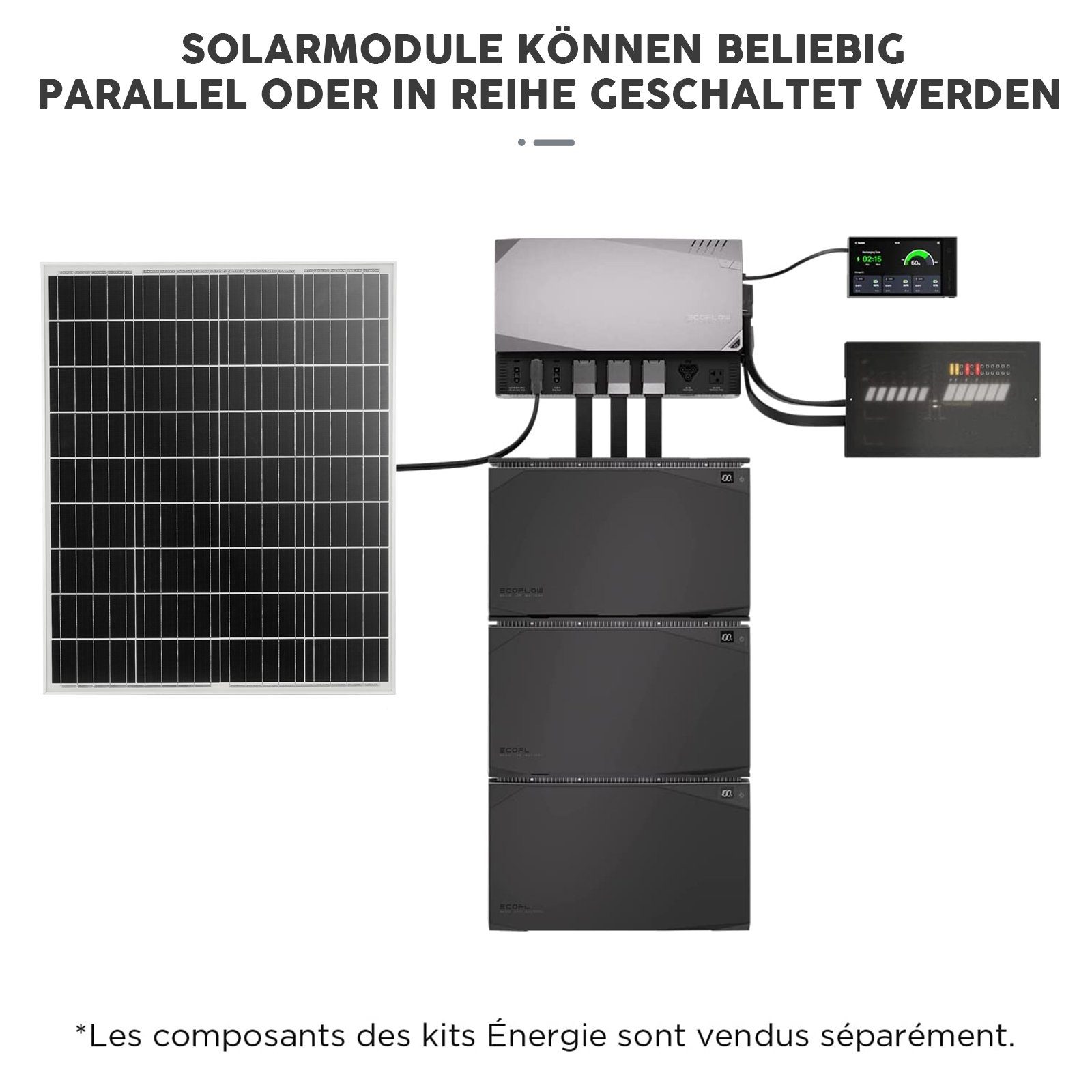 LETGOSPT Solarmodul 100W / 150W Garte Batterien von Solarpanel Monokristallin Ideal Wohnmobil Aufladen 18V IP67 zum Solarmodul Photovoltaik, Wasserdichte