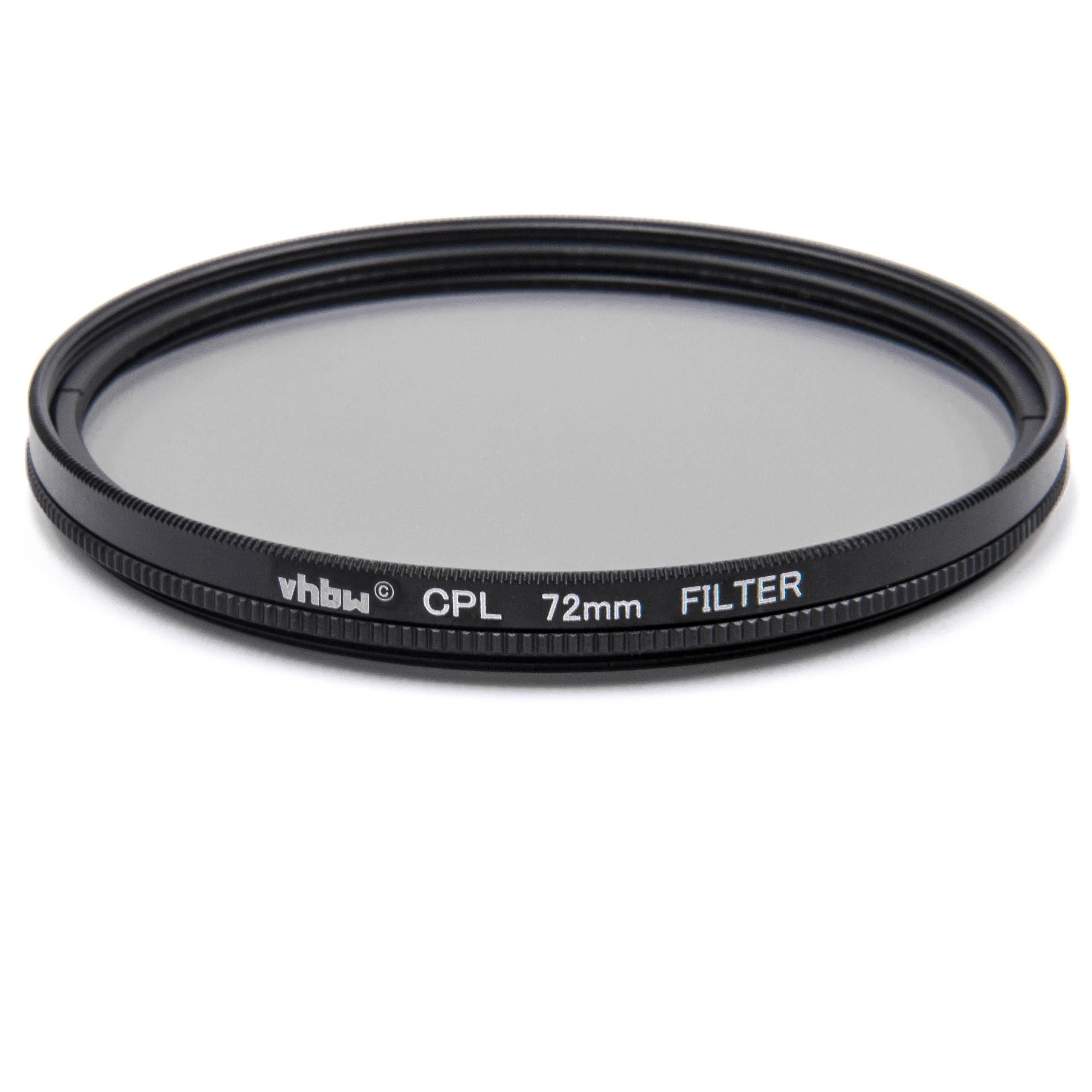 für Digitalkamera / Kamera Polfilter