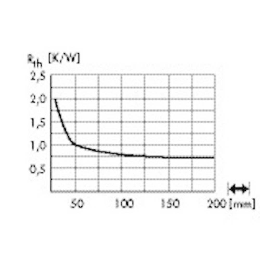 Fischer Elektronik Computer-Kühler LED-Kühlkörper SK 584 10021655