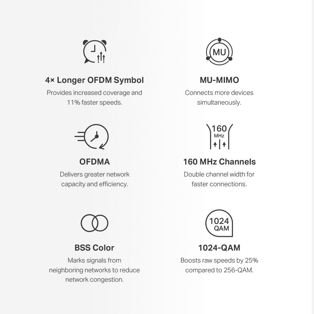 tp-link Mercusys Halo H3000X(3-pack) AX3000 Mesh Wi-Fi 6 4G/LTE-Router, 650 m² mit Highspeed-WLAN abdeckbar