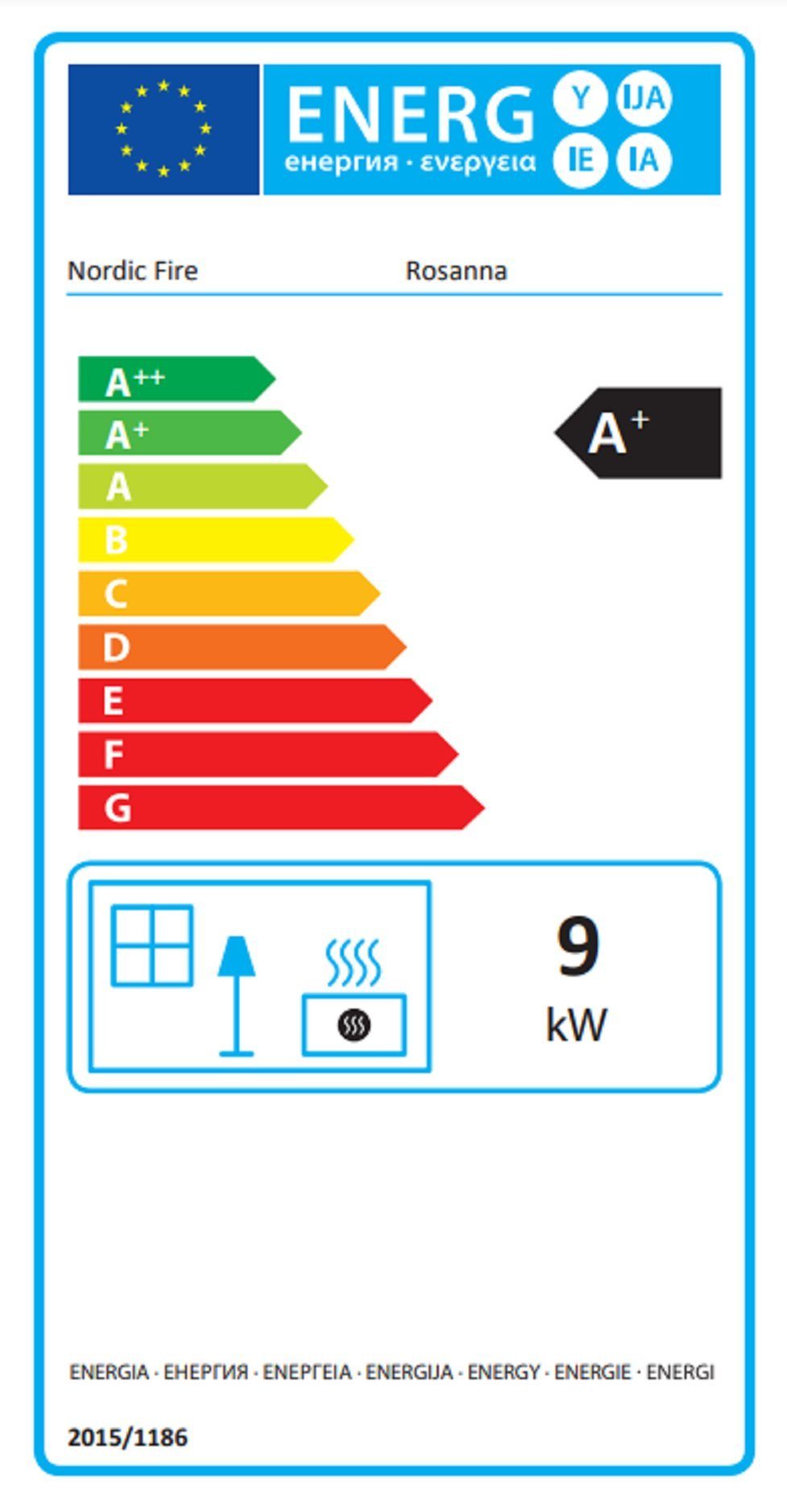 Energieeffizienzklasse: 