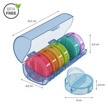 Wellgro Pillendose runde Tablettenbox für 7 Tage mit Druckverschluss