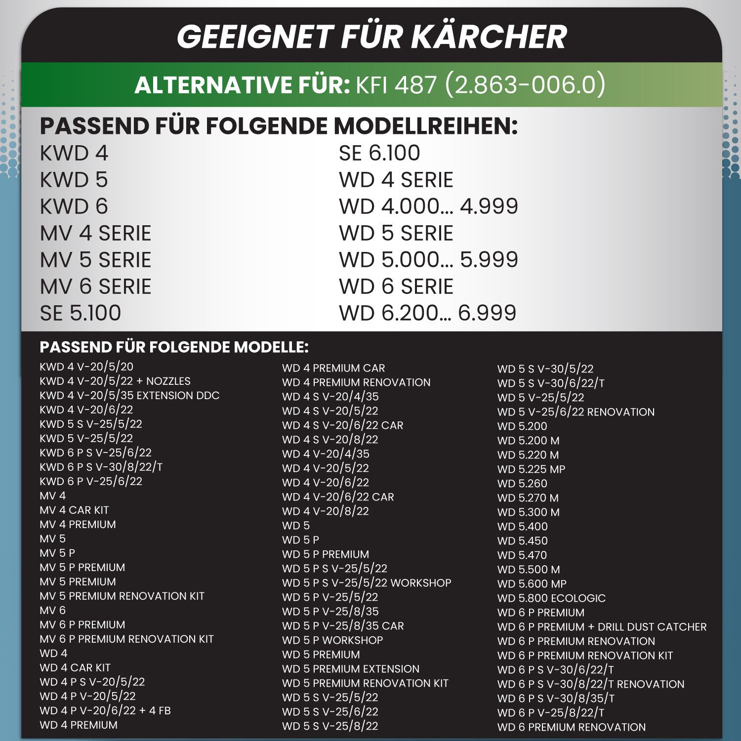 McFilter Staubsaugerbeutel (20 Stück) geeignet für Kärcher 2.863-006.0, KFI 487 Staubsauger, passend für WD4, WD5, WD6 P Premium, SE 5.100, SE 6.100, KWD4, KWD5, KWD6, 20 St., wie 2.863-006.0, für Nass-/Trockensauger, Kunststoffdeckscheibe
