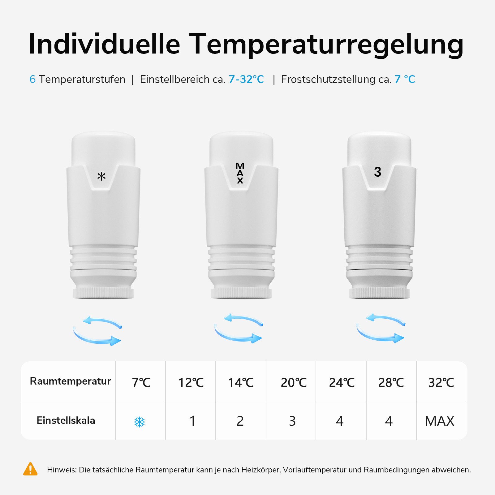 Heilmetz Heizkörperthermostat Multiblock Set für Heizkörper Messing Anschlussarmatur, (Geeignet für 15 mm tubes en cuivre und 16 mm Mehrschichtrohre, 1 St., G 1 – Bild 5 von 5