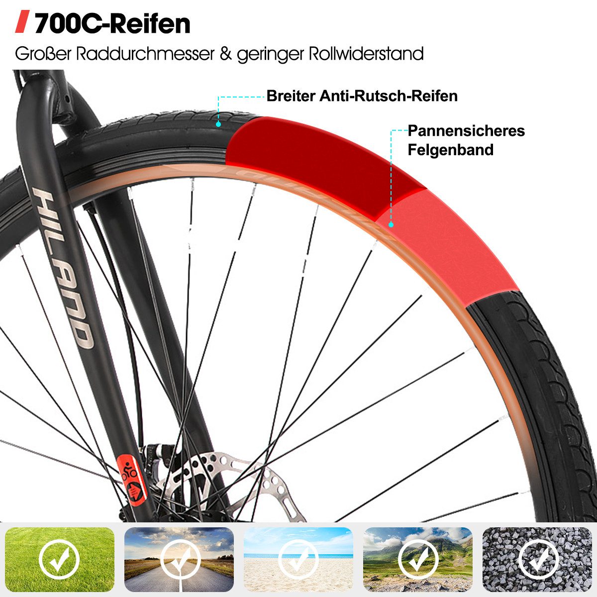 HILAND Rennrad 28 Zoll Rennrad 700C Trekkingrad Rennrad für Damen und Herren, Aluminiumrahmen mit 24 Gang-Schaltung, Scheibenbremse