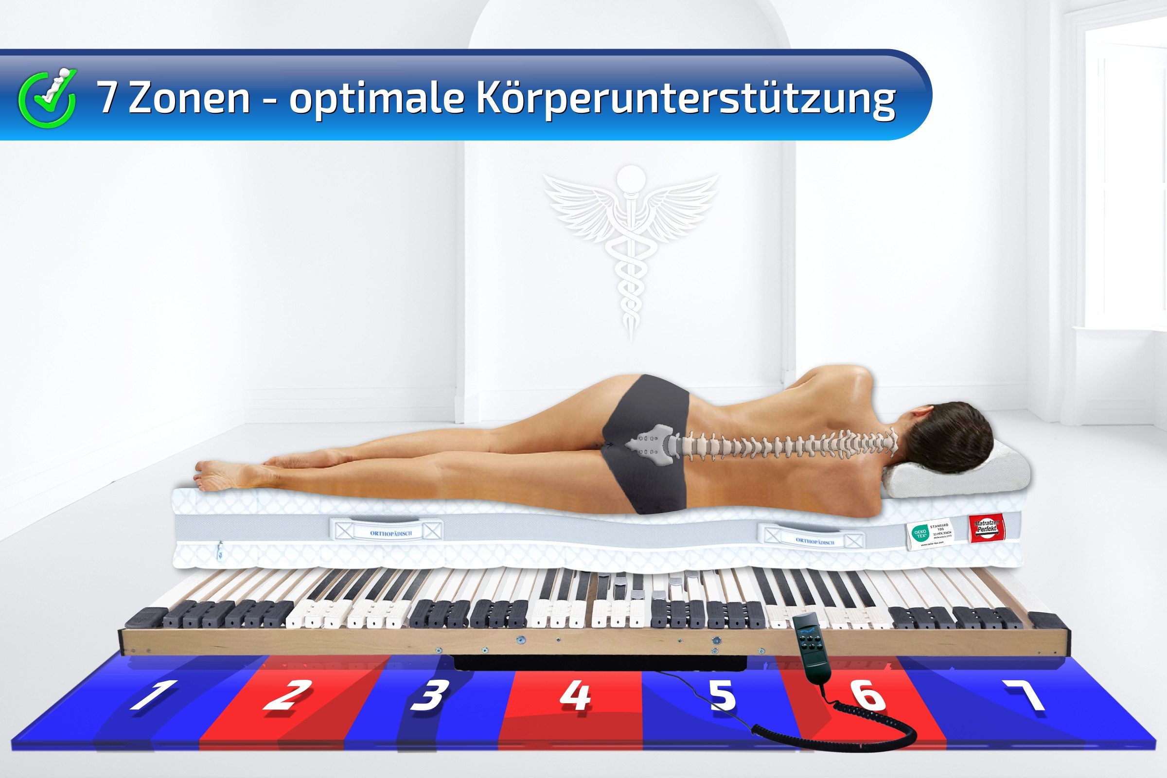 Lattenrost mit Motor elektrisch, Buchenholz bis 350 Kg,Tragkraft LIEFERUNG bis SCHLAFZIMMER, Matratzen Perfekt, Kopfteil motorisch verstellbar, Fußteil motorisch verstellbar, Notabsenkung & Netzfreischaltung, Größen 90x200cm, 100x200cm, 140x200cm, 120x200cm, 80x200cm, 90x190cm