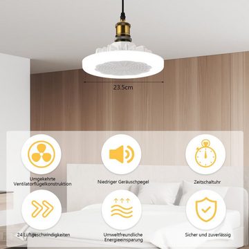 LETGOSPT LED Deckenleuchte 30W LED Deckenventilator mit Beleuchtung und Fernbedienung Leise, LED fest integriert, Kaltweiß, E27 Deckenleuchte Ventilator Dimmbar, Einstellbar 3-stufiger, 26cm