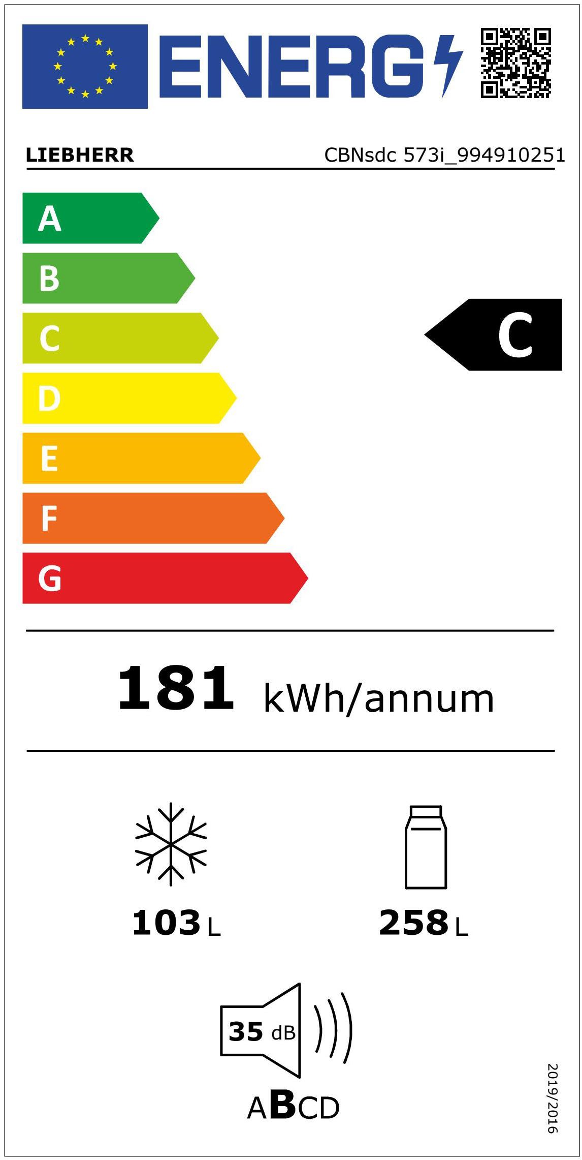 Energieeffizienzklasse: 