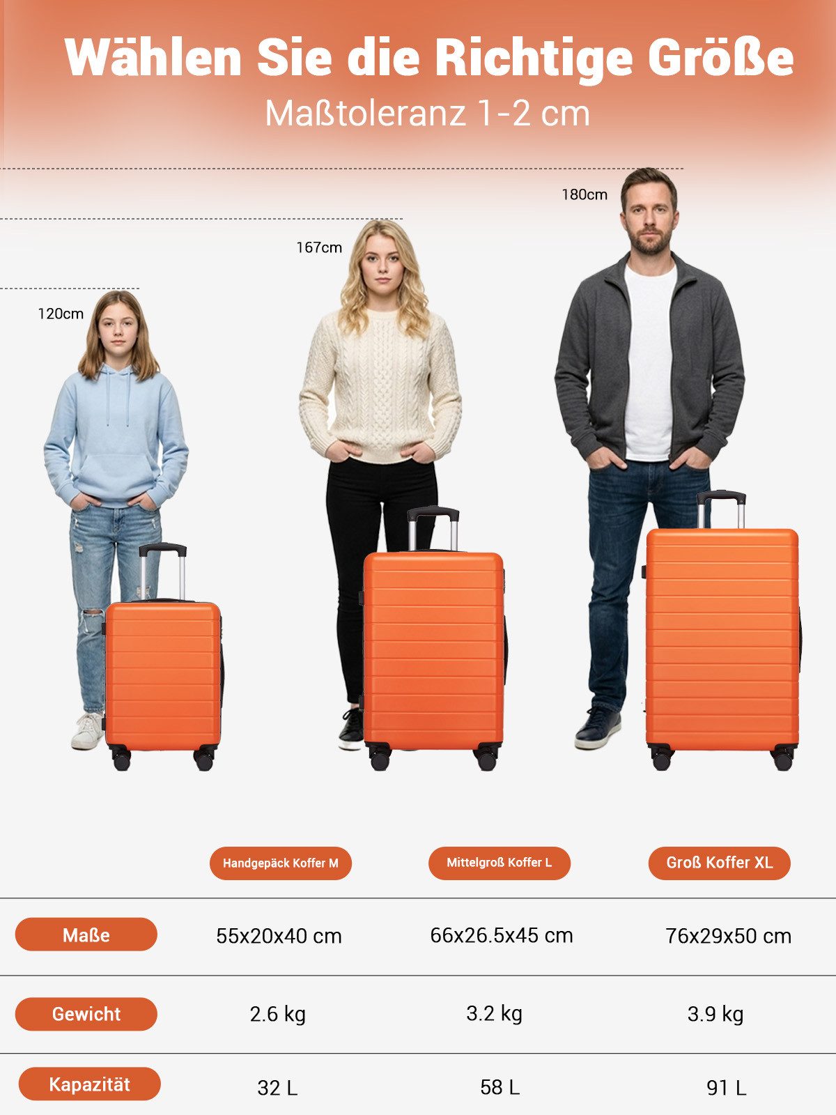 KONO Handgepäckkoffer, leichter ABS-Hartschalenkoffer mit 360° geräuscharmen Rollen