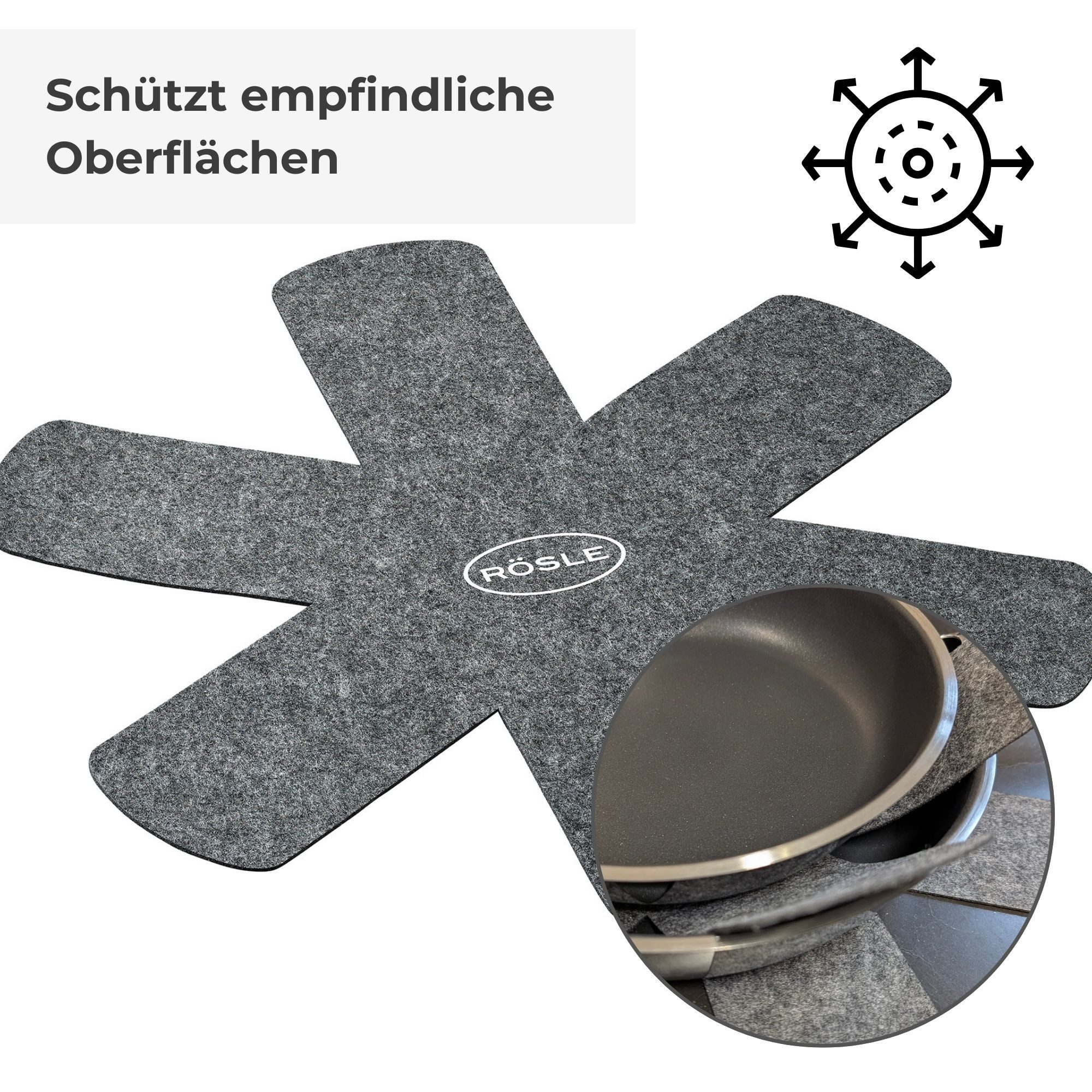 RÖSLE Bratpfanne Rösle Pfannenschutz 3er Set aus Polyester-Filz – Bild 3 von 4