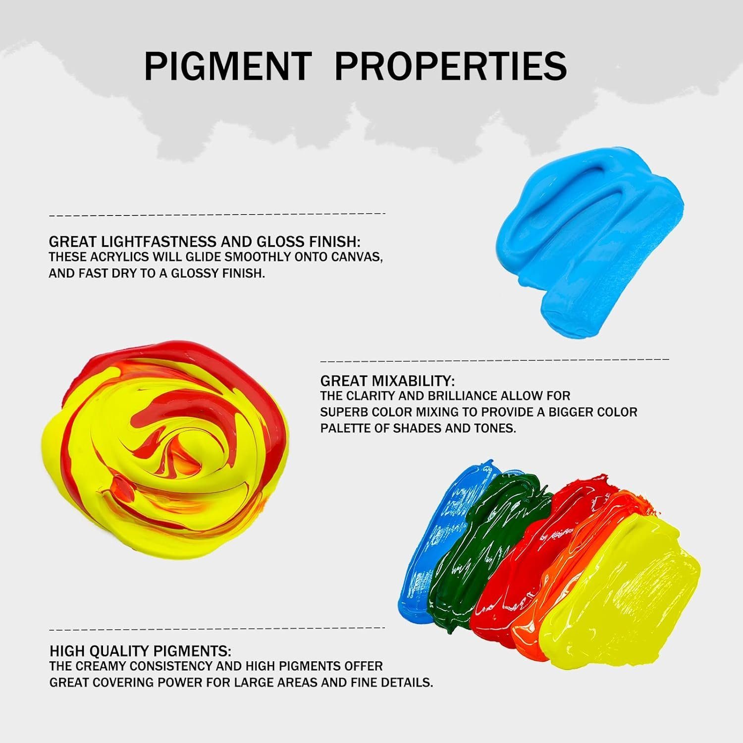 Artecho Acrylfarbe Set - 18 / 24 /48 wasserfeste Farben, je 59 ml mit Klappverschluss, für Papier, Ton, Holz, Stein – zum Reisen, Malen & Freude verschenken
