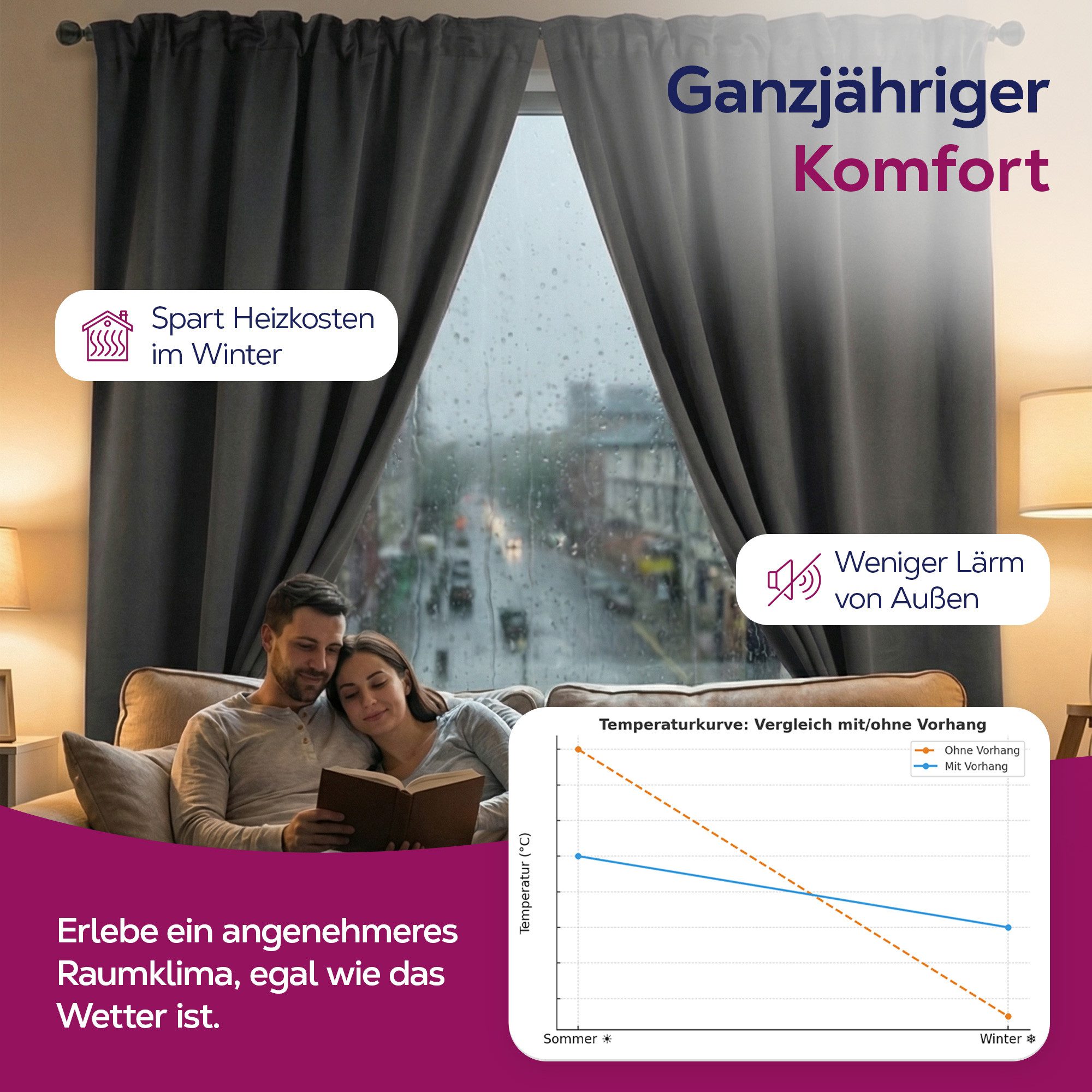 Beautex Verdunkelungsvorhang Kräuselband Vorhang blickdicht abdunkelnd U-Band (1 St), Kräuselband, verdunkelnd, lichtmindernd, wärmeisolierend, pflegeleicht, wa – Bild 5 von 5
