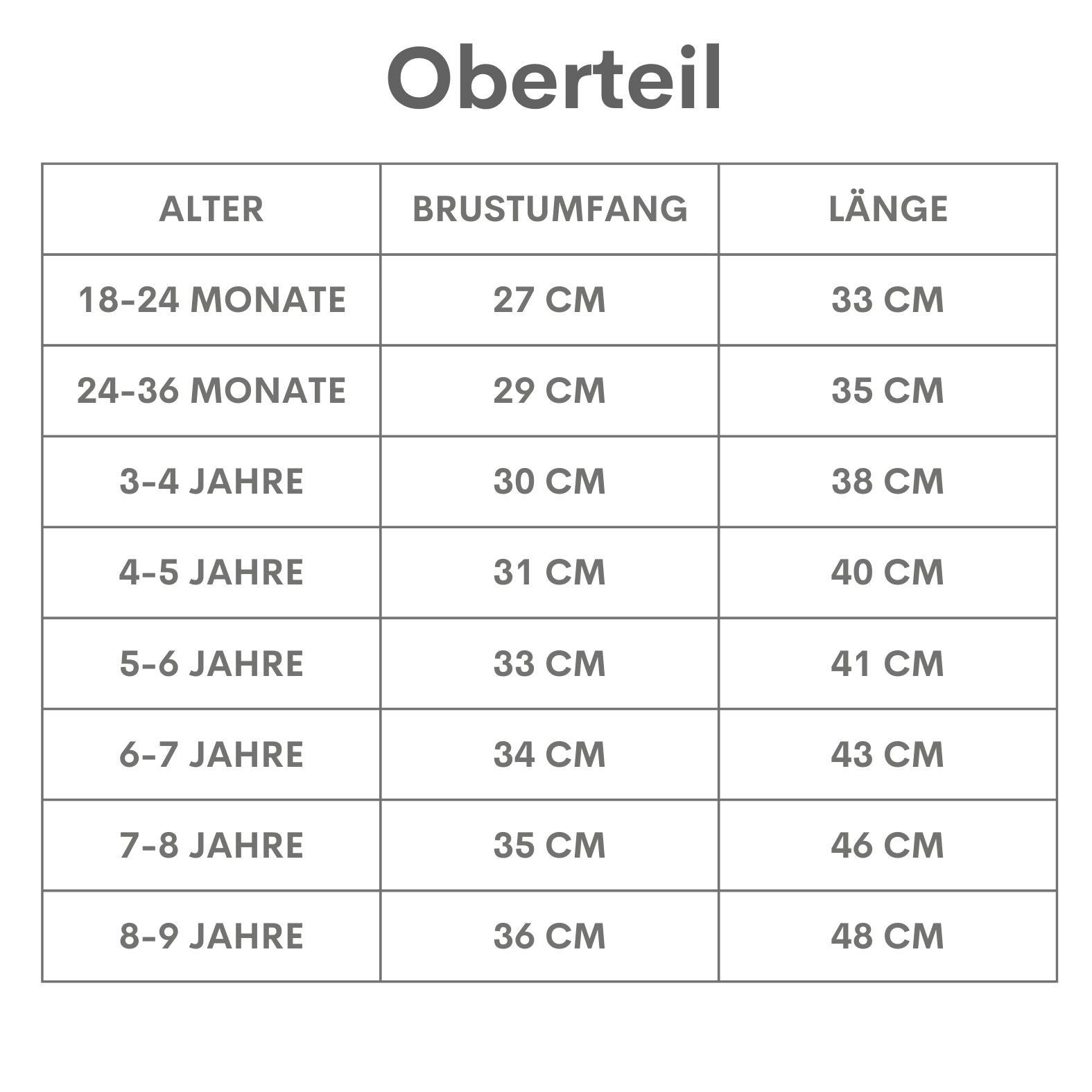 Parla Kids Langarmshirt Weißes Langarmshirt mit Spitzendetails am Kragen – Bild 4 von 4