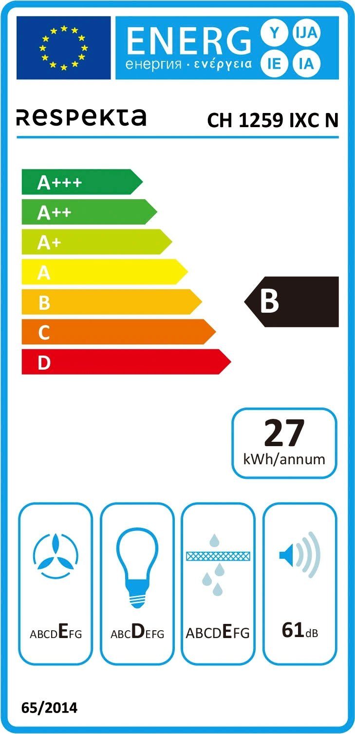 Energieeffizienzklasse: 