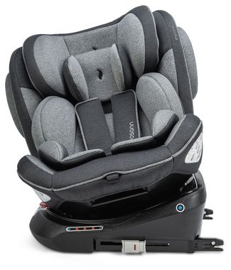Osann Autokindersitz Osann Autositz ONE360, 360° Dreh-Möglichkeit für alle Altersklassen, einfaches Ein- und Aussteigen, verstellbare Isofix-Konnektoren, verstellbare Kopfstütze, einstellbares Gurtsystem