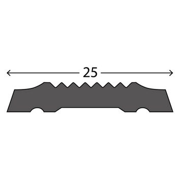 Karat Profil PVC-Einlage für Kombiprofile, 25 mm, Länge 25m, Länge 25m