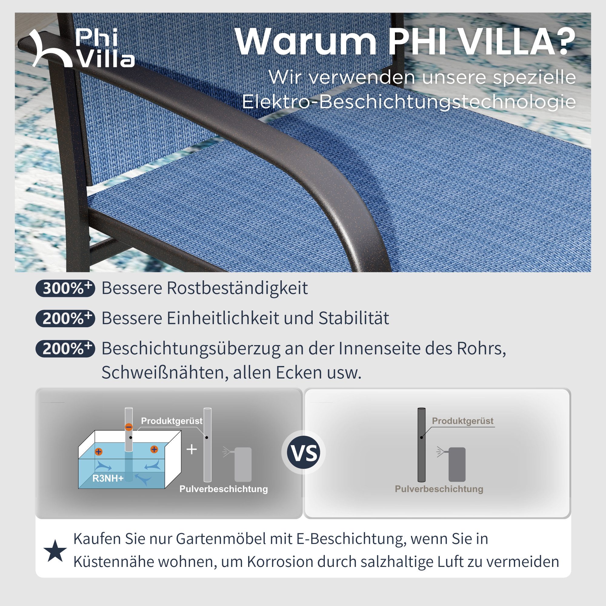 PHI VILLA Gartenstuhl (Gartensessel Outdoor aus Textilene-Gewebe für Garten, Hinterhof, Terrasse, 6 St), Gartenstühle mit E-beschichtetem Metallgestell, Belastbarkeit 150 kg