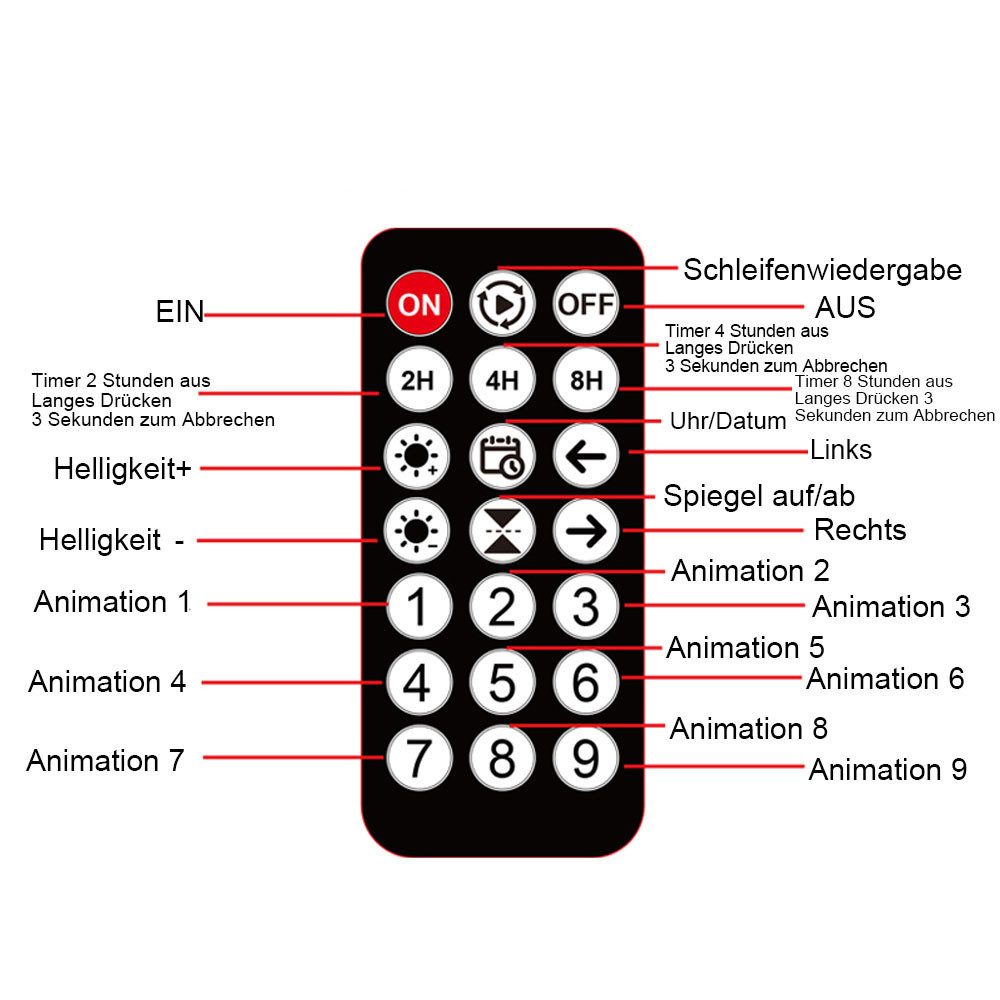 VIVIHEYDAY LED Dekolicht LED Augen für LKW und Auto,DIY Car Dynamic LED Smart Colorful Eye Lamp, 192*898mm, Soft Screen, Devil Eyes, USB Flexibles Bluetooth App-Steuerungsdisplay, Led Eyes for Car Window