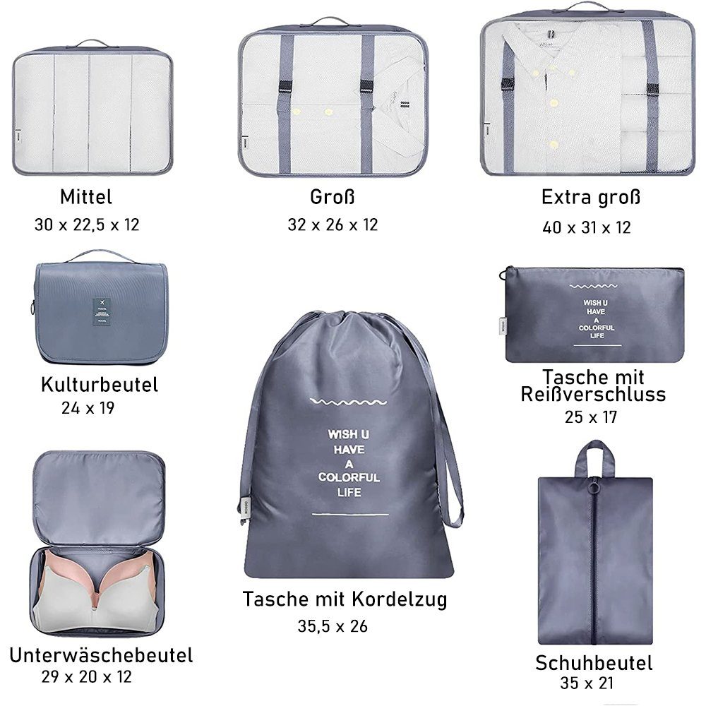 zggzerg Aufbewahrungsbox Koffer Organizer, 8 Teilige günstig online kaufen