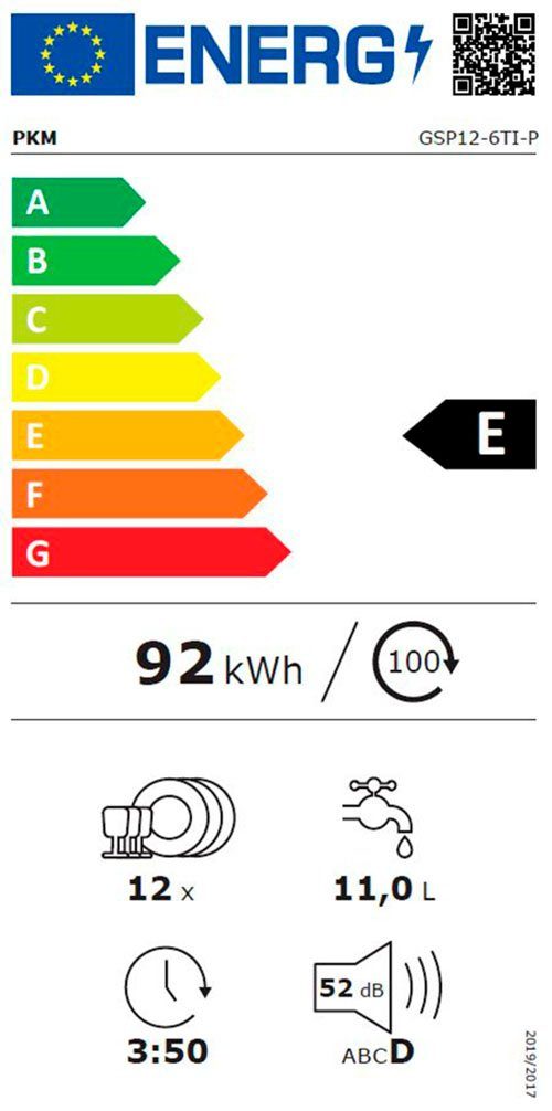 Energieeffizienzklasse: 