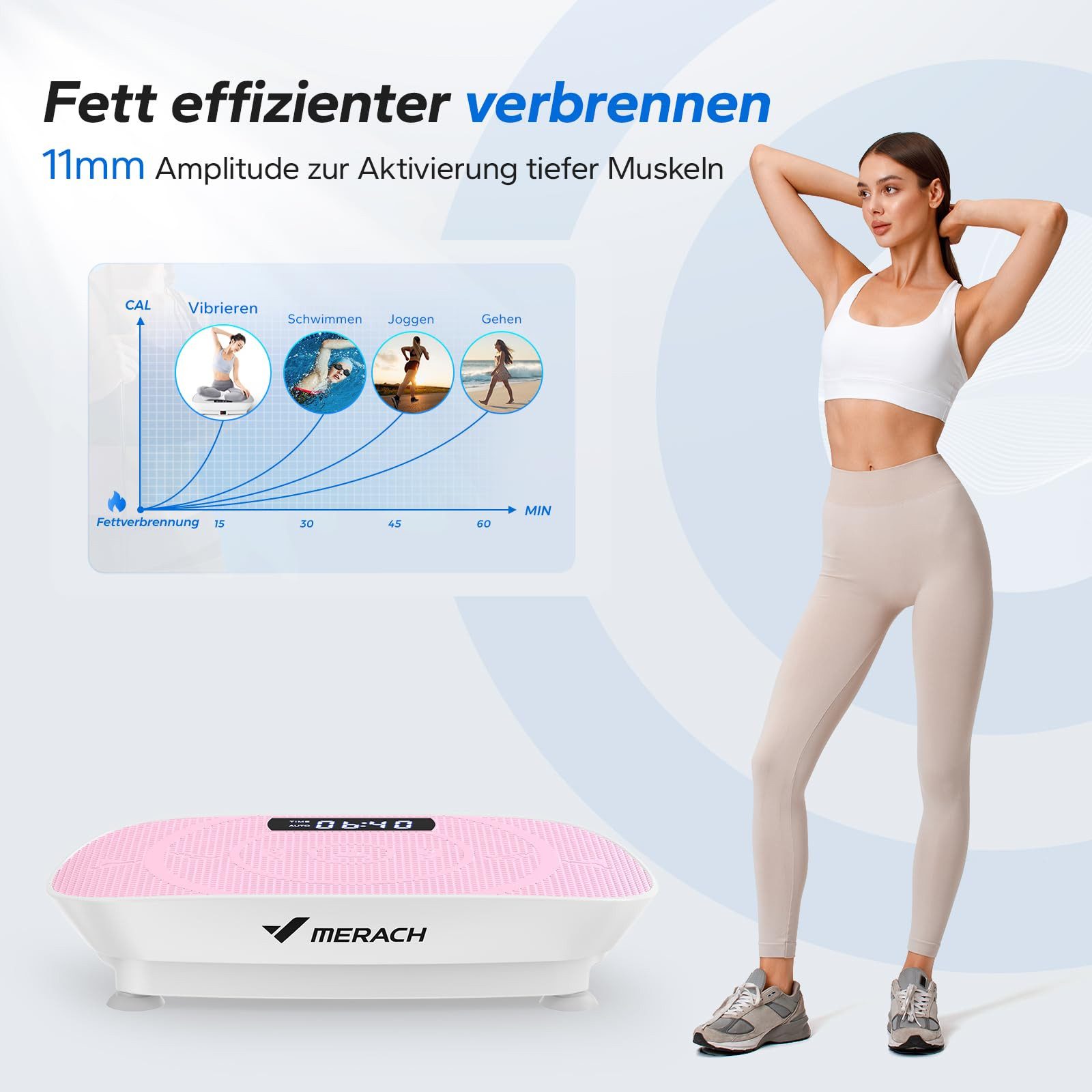 MERACH Vibrationsplatte Trainingsgerät, Angetriebene Vibrationsplattform, (1 tlg), für Ganzkörpertraining, Fettverbrennung und Muskelaufbau und Formung