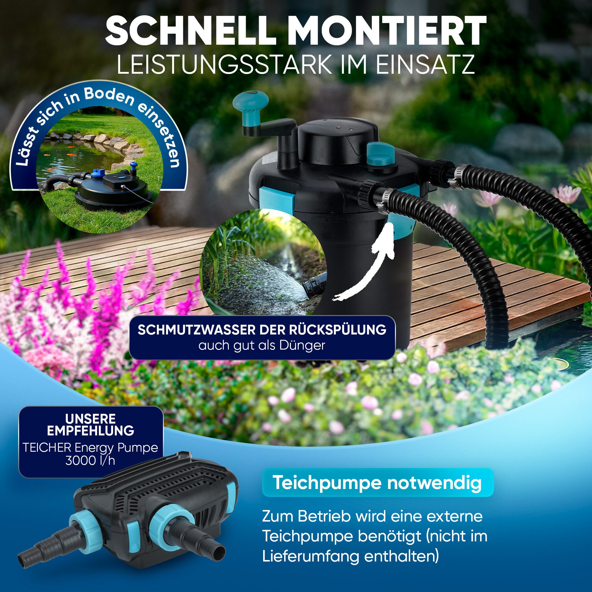 Teicher Teichfilter Teichfilter – Druckfilter mit UVC-Lampe für klare Gartenteiche, Schluss mit Algen & Keimen – Bild 3 von 5