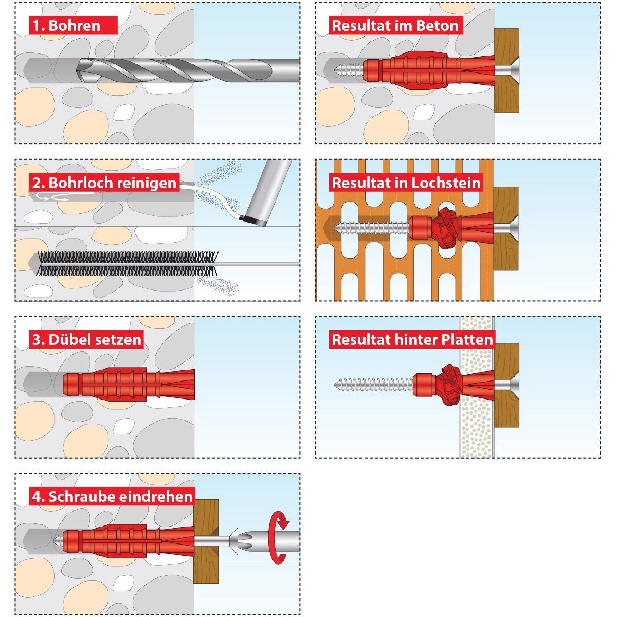 Tox Universaldübel Tri Allzweckdübel 5/31, (100-tlg)