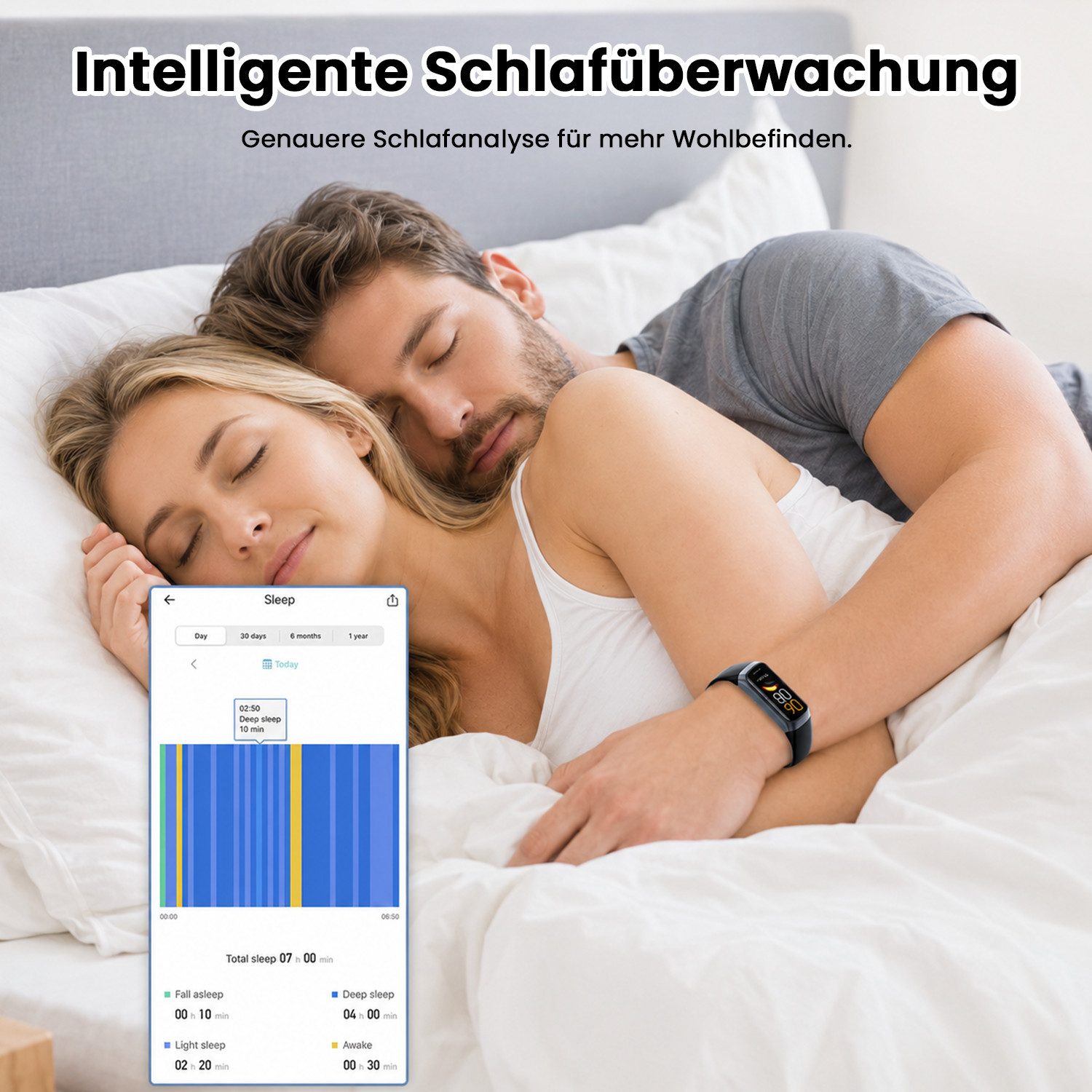 MOPUEA Smartwatch mit Blutdruckmessung mit 70+ Zifferblätter &25 Sportmodi Smartwatch – Bild 4 von 5
