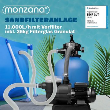 monzana Sandfilteranlage, inkl. 25kg Filterglas