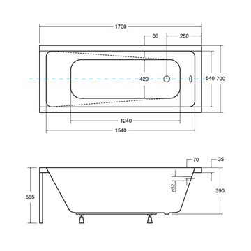 KOLMAN Badewanne Rechteck Modern 170x70, Acrylschürze Styroporträger, Ablauf VIEGA & Füße GRATIS