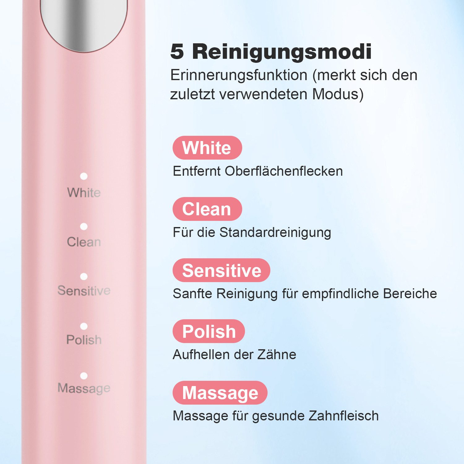 MCURO Schallzahnbürste Schallzahnbürste für Zahnpflege 40000 VPM, 5 Putzmodi, Aufsteckbürsten: 6 St., Reise Zahnbürsten,Timer,TYPE-C aufladbar