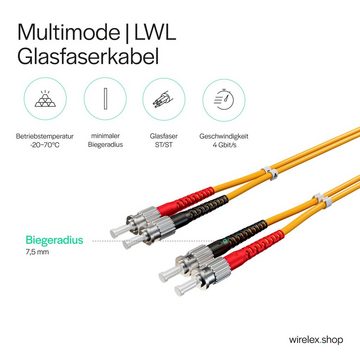 Kabelbude.eu LWL Glasfaser Duplex Patchkabel ST/ST OM2 50/125µm 1,00m Glasfaserkabel, (100 cm)