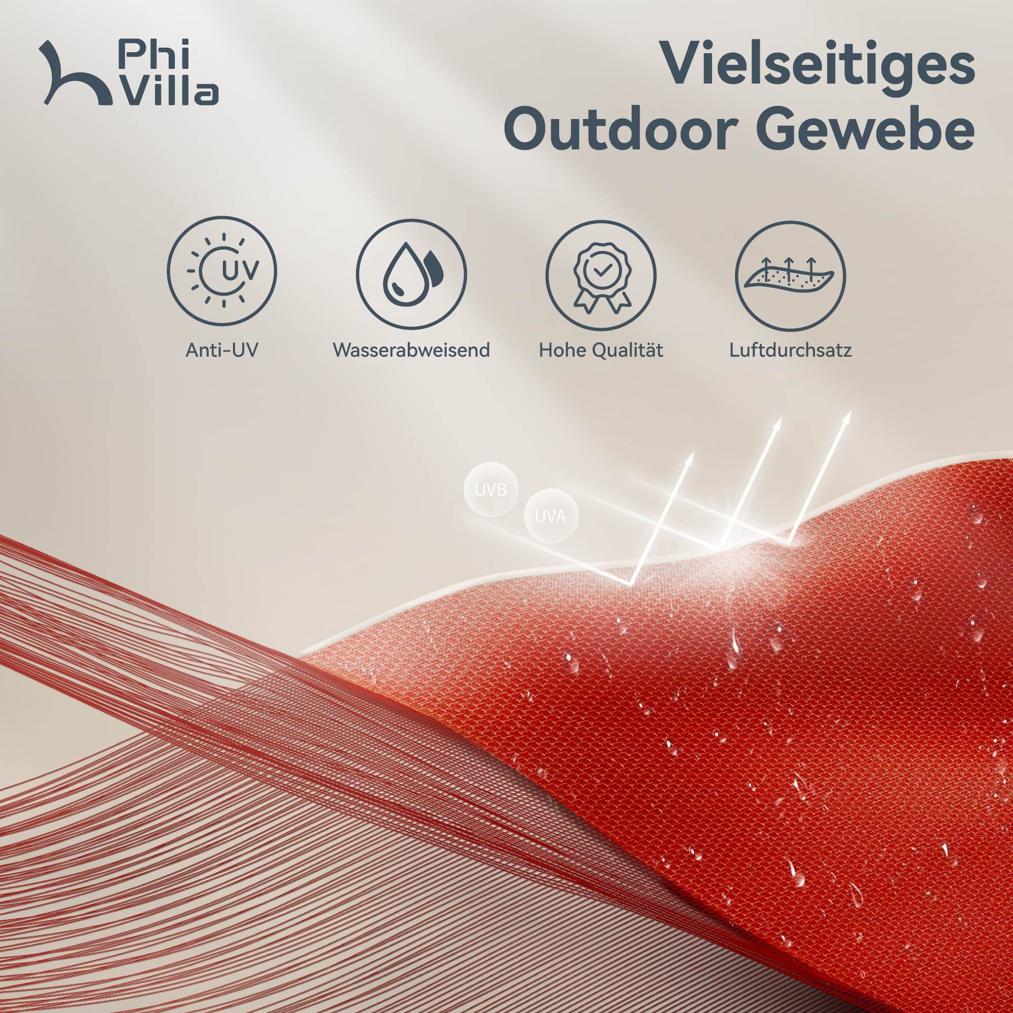 PHI VILLA Sonnenschirm, Balkon Rechteckig Groß Balkonschirm Garten Gartenschirm mit Kurbel UV Schutz Parasol Windfest, Mit der rostfreien Stahlstange und 12 Stahlrippen