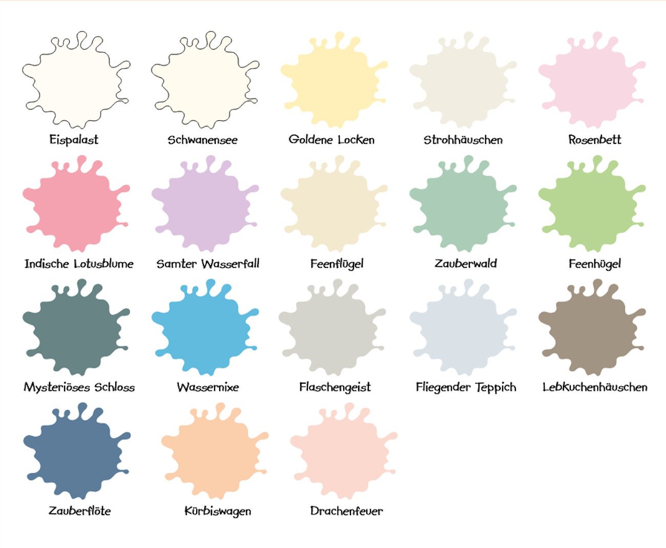 Alpina Wandfarbe Little Stars 2,5 L. Luftreinigende Wandfarbe Kinderzimmer Gesundheit