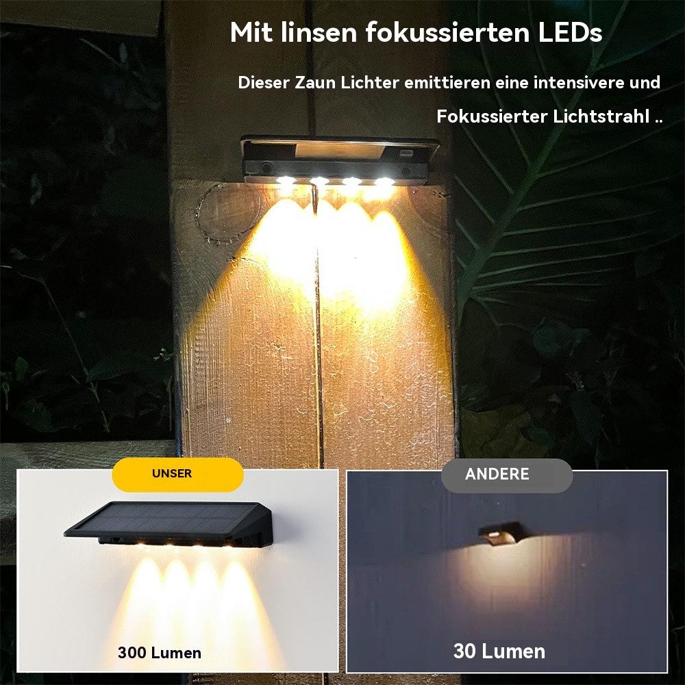 PODOFO LED Solarleuchte Solar lampen für günstig online kaufen