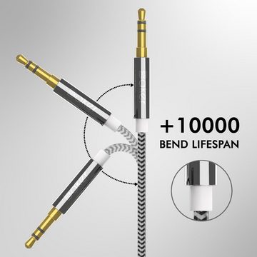 Baker BK120 Audio-Kabel, 3,5-mm-Klinke, Lightning, iPhone, Apple (100 cm), iPhone 13, 12, 11, AUX, Lightning, Audio Kabel, Schwarz&Weiß