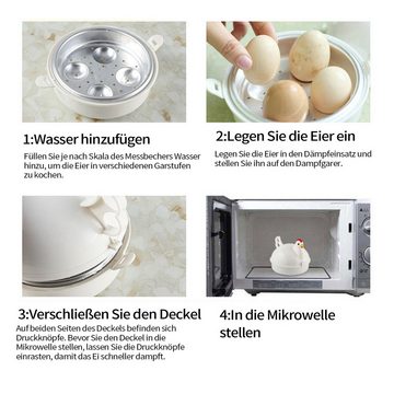 MAGICSHE Mikrowellen-Eierkocher Mikro-Eierkocher, Anzahl Eier: 4 St., Multifunktionaler Hühnerei-Dampfer