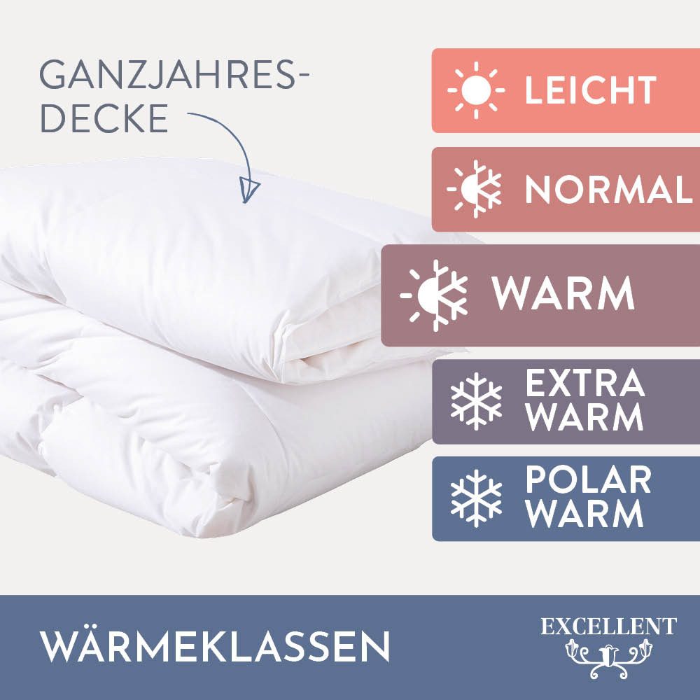 Excellent Daunenbettdecke Zürich, Bettdecke normal mit Bestnote "Hoher Schlafkomfort" bewertet., Füllung: 100% Daunen, Bezug: 100% Baumwolle, Bettdecke 135x200 cm, 155x220cm und weitere Größen, Made in Germany