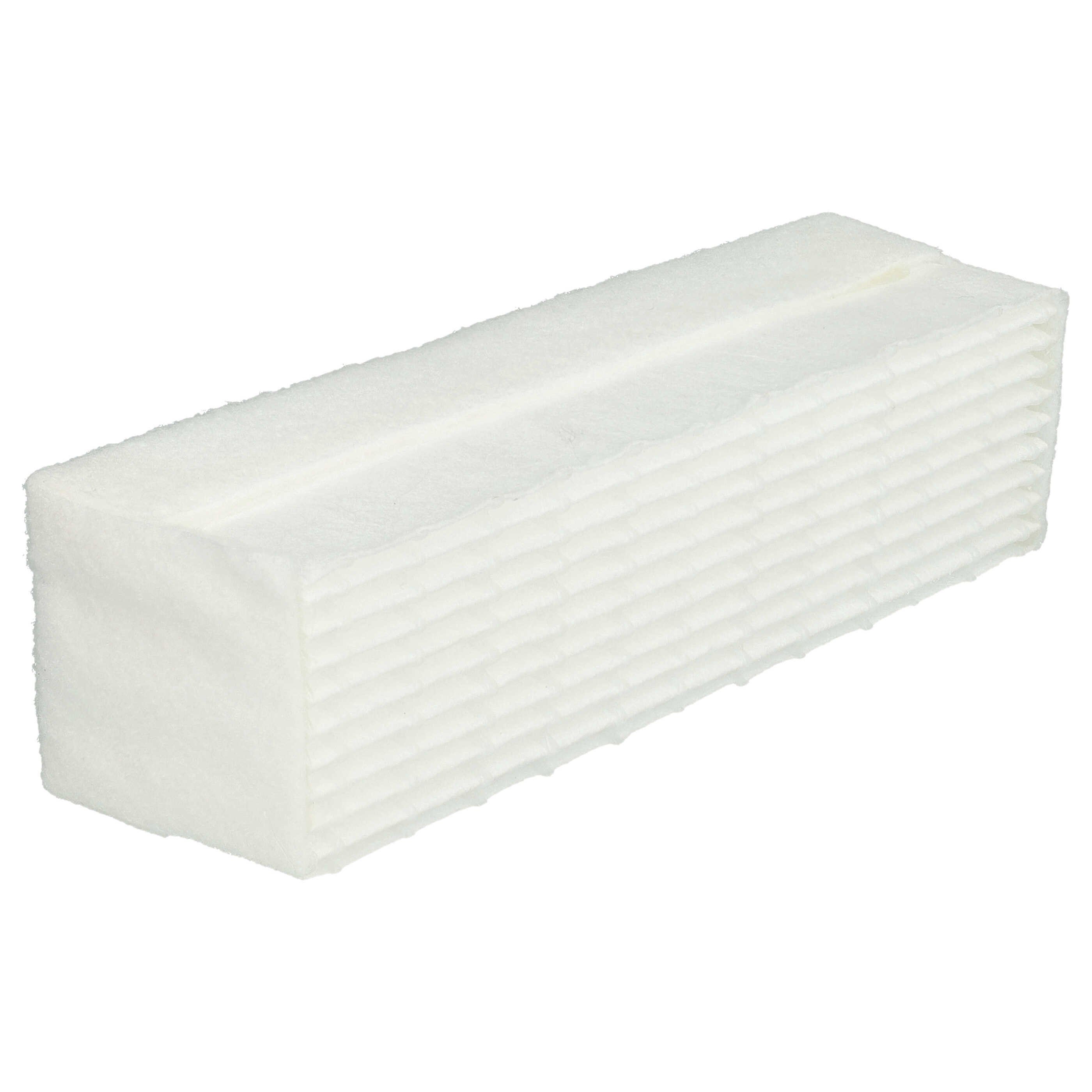 HEPA-Filter Ersatz für Thomas 195180 für Staubsauger, Industriestaubsauger