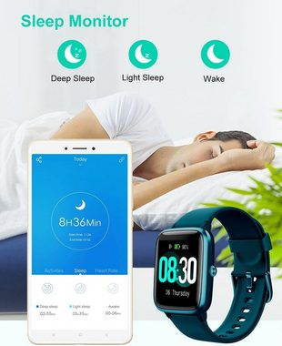 GRV für Damen Herren mit Telefonfunktion,Fitness Smartwatch (Andriod iOS), mit Herzfrequenzmessung SchrittzählerSchlafmonitor MultiTrainingsmodi