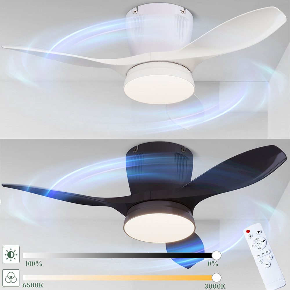 PRIISF Wandventilator Deckenventilator Leiser Lüfter Kühler günstig online kaufen